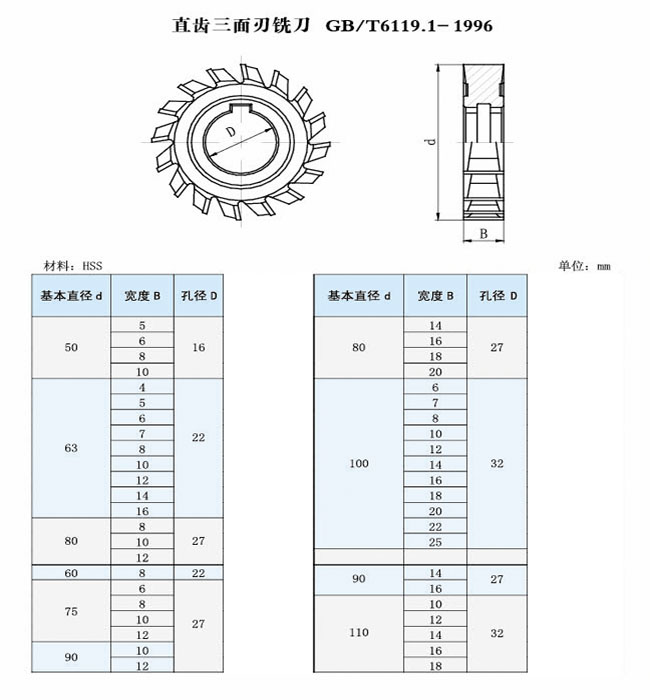 直齿三面刃铣刀